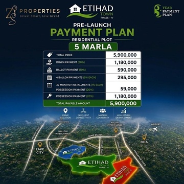 5 Marla Residential Plot for Sale – Etihad Town Phase IV, Lahore