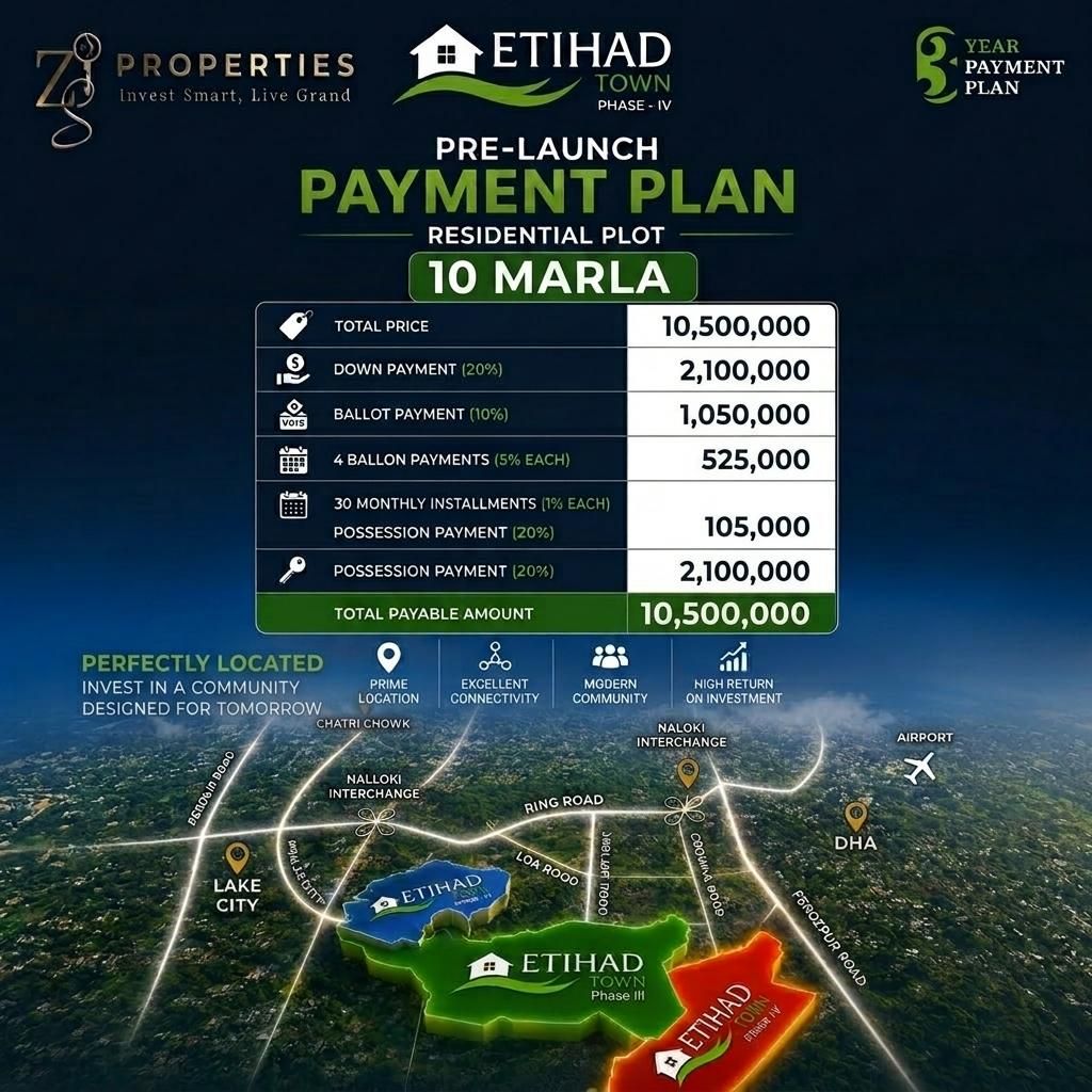 10 Marla Residential Plot for Sale – Etihad Town Phase IV, Lahore – photo 1