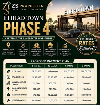 Etihad Town Phase 4